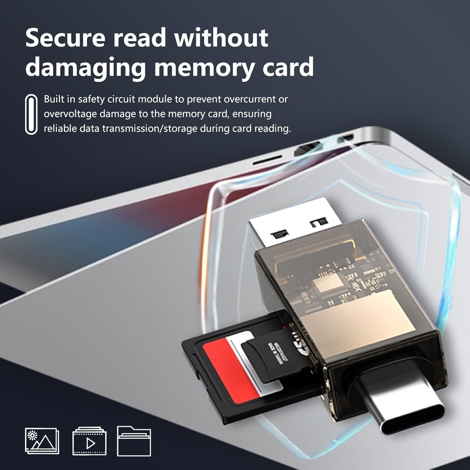 SD Card Reader, Dual Connector USB 2.0/USB-C Memory CardReader Adapter for SD