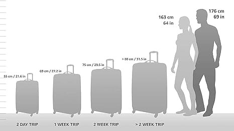 U.S. Traveler Anzio Softside Expandable Spinner Luggage Carry-on 22 Inch - Teal