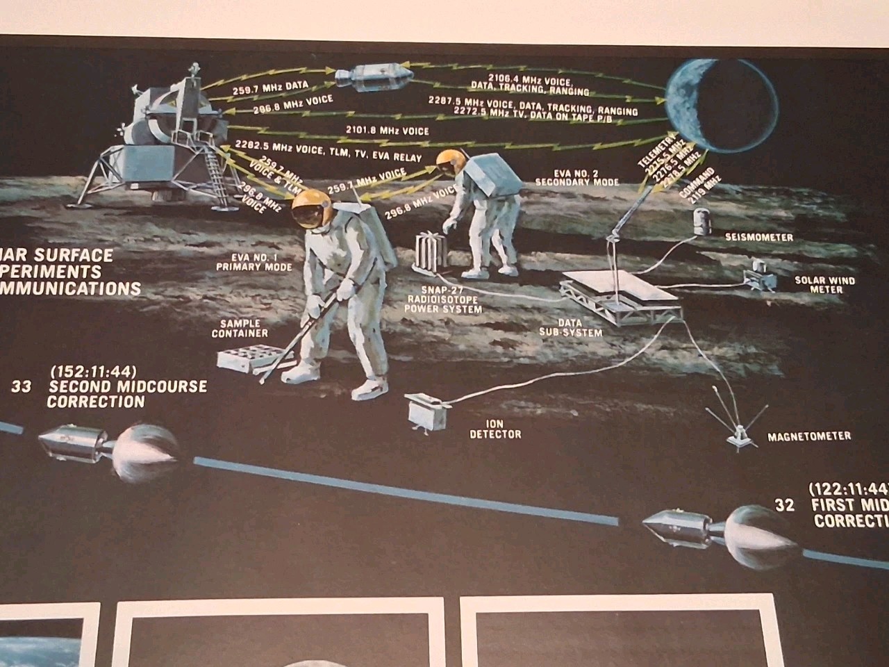 1966 NASA APOLLO POSTER