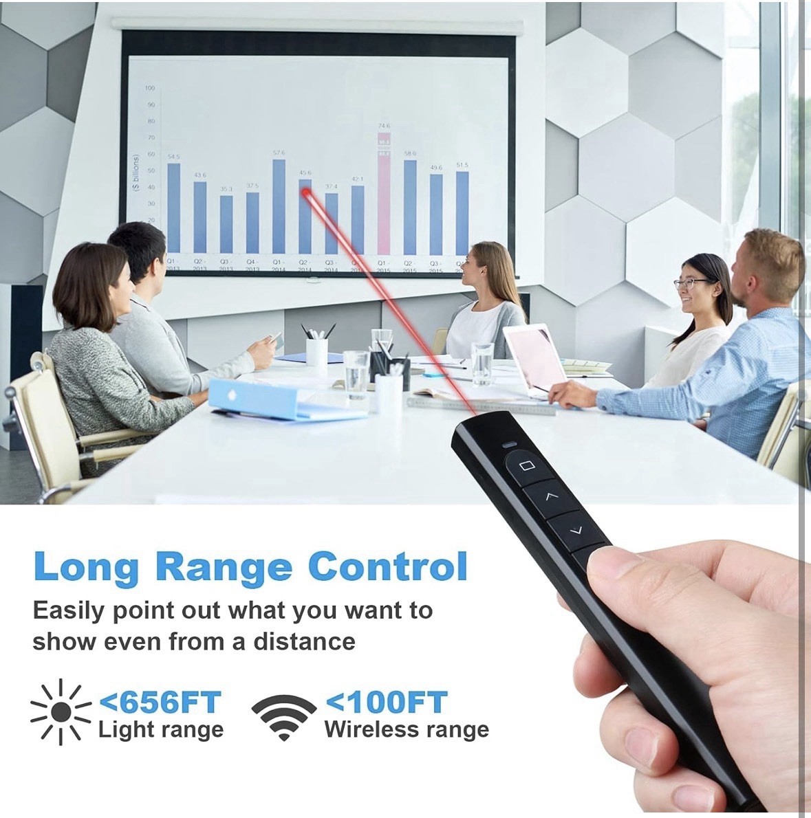 2 Units) Wireless Presenter Remote, Presentation Clicker With Hyperlink & Volume