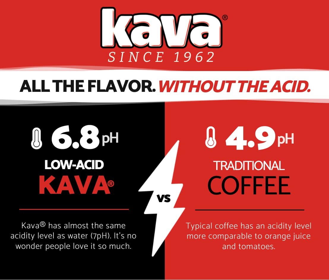 Kava Coffee Low Acid Neutralized Instant Coffee, 4 Ounce Pack of 3