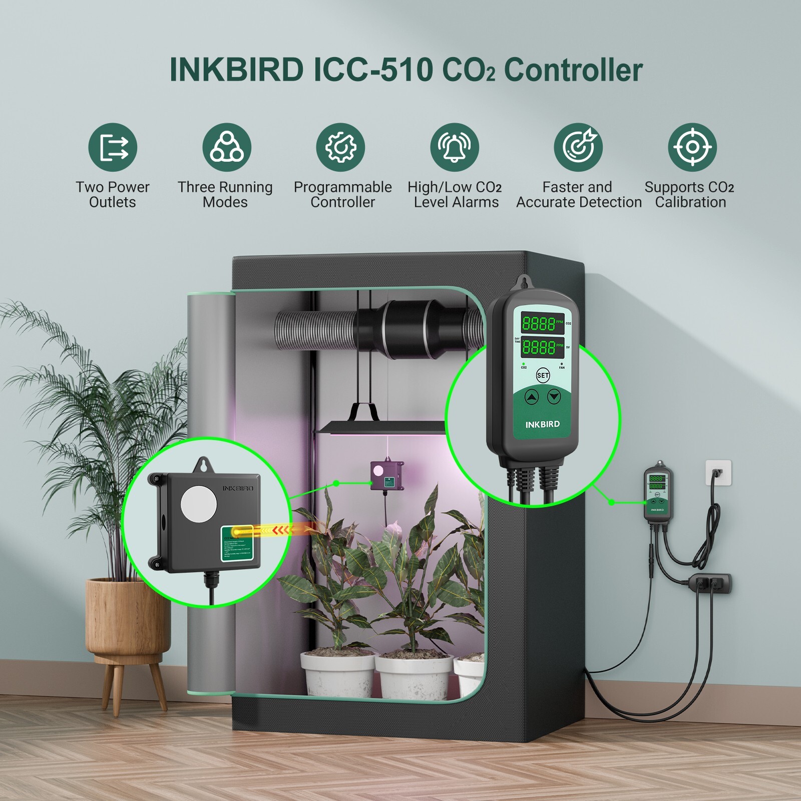 INKBIRD Digital CO2 Controller ICC-510 Regulator Light Sensor Greenhouse Tent US