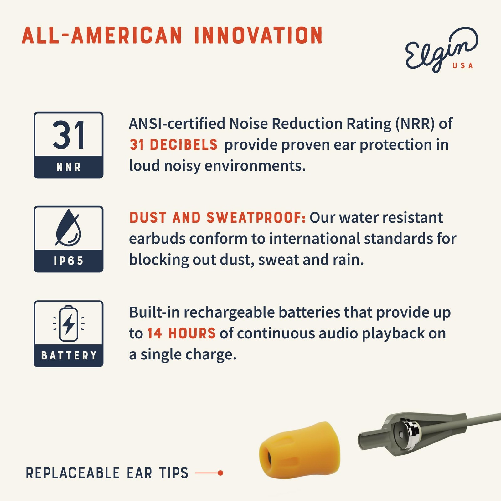 Bluetooth Noise-Isolating Earplugs, OSHA Compliant, 31dB NRR, 14-Hour Battery
