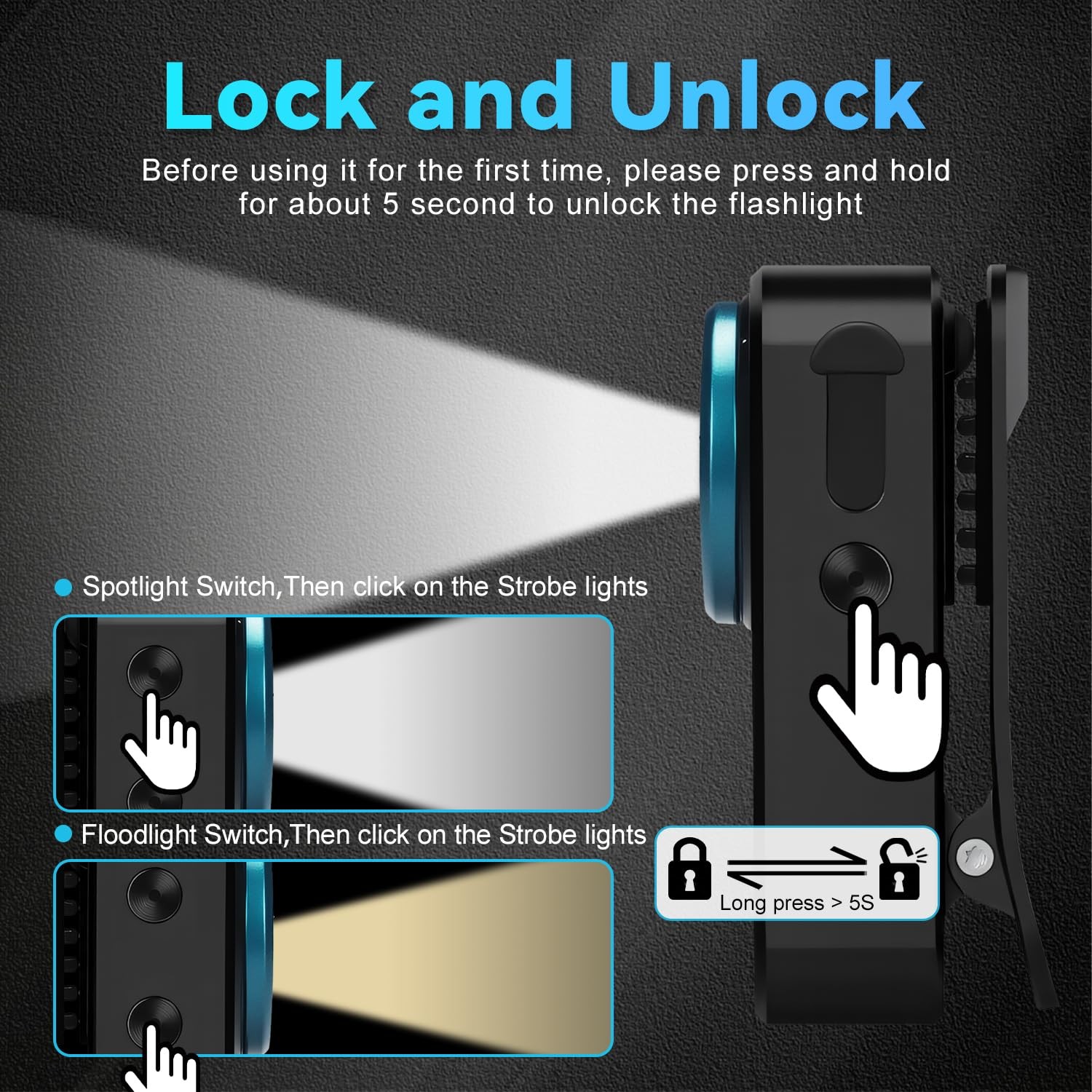 EDC Flashlight Clip-on Light, 600 Lumens Rechargeable Flashlight, Mini Pocket...