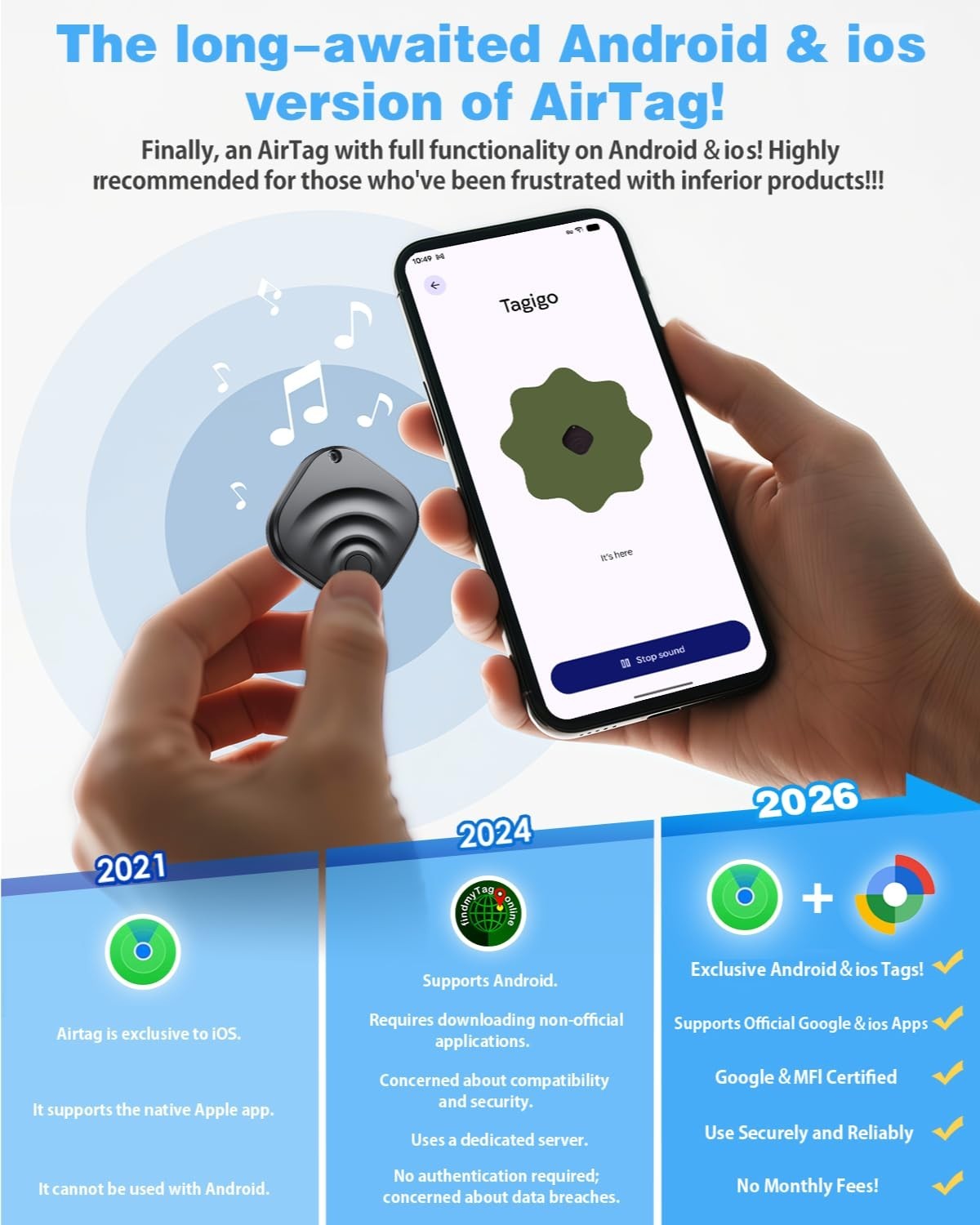 4 Pack Air Tags for Android - IP66 Waterproof Luggage Tracker, 2 Year Battery Li