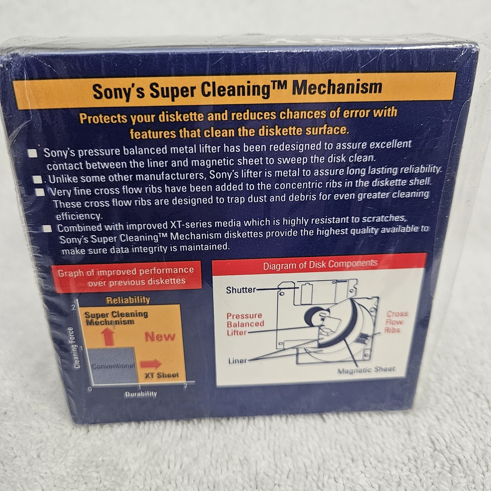 Sony Imation 3.5" High Density IBM 2HD PS/1/2 Formatted SEALED 10 Pack Diskettte