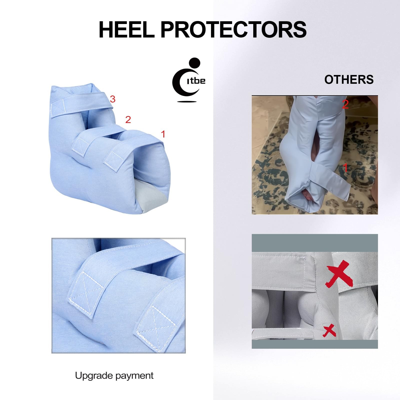 Adjustable Heel Protector Cushion - Pressure Relief & Bedsore Prevention Boot...