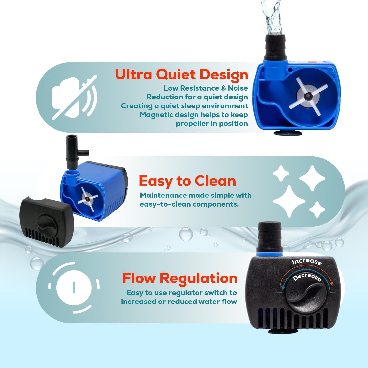Nano Submersible Pump with Adjustable Flow - 66 GPH for Aquariums & Hydroponics