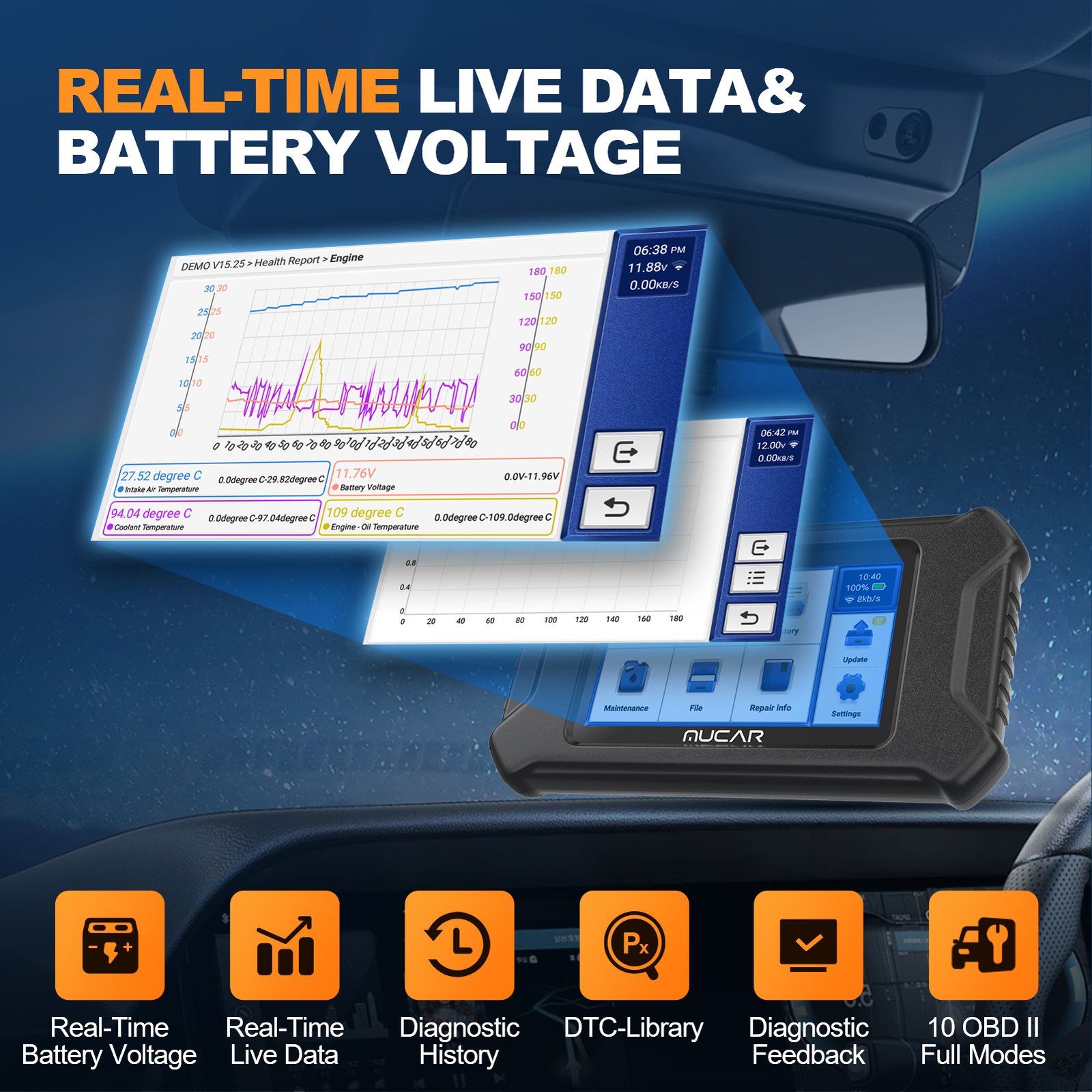 MUCAR CS4 Diagnostic Scanner Tool OBD2 Code Reader Engine SRS ABS Oil EPB SAS US
