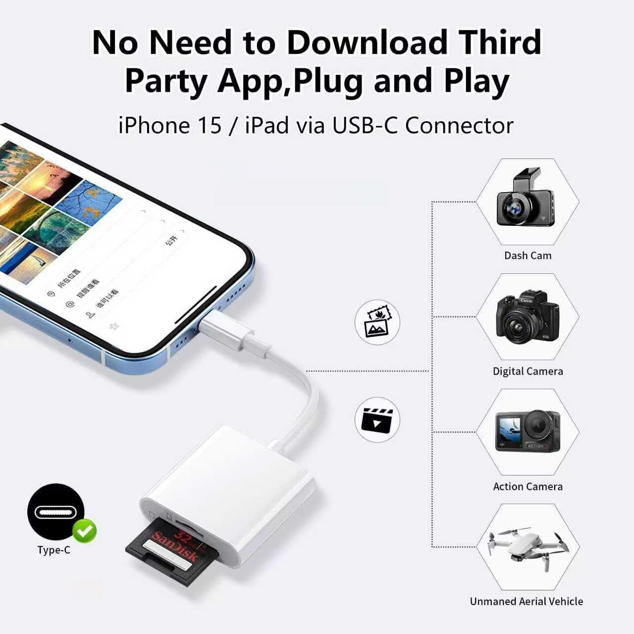 USB-C SD Card Reader for Fast Transfers - Compatible with iPhone 15/16