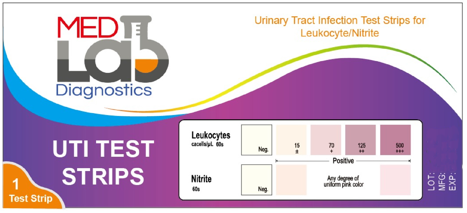 UTI Test Strips for Urinary Tract Infection(6 Individually Wrapped Tests)