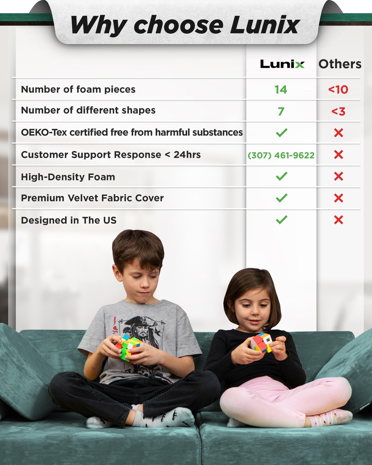 LX15 14pcs Modular Kids Play Couch, Design-Patent Child Sectional Sofa, Fort-...