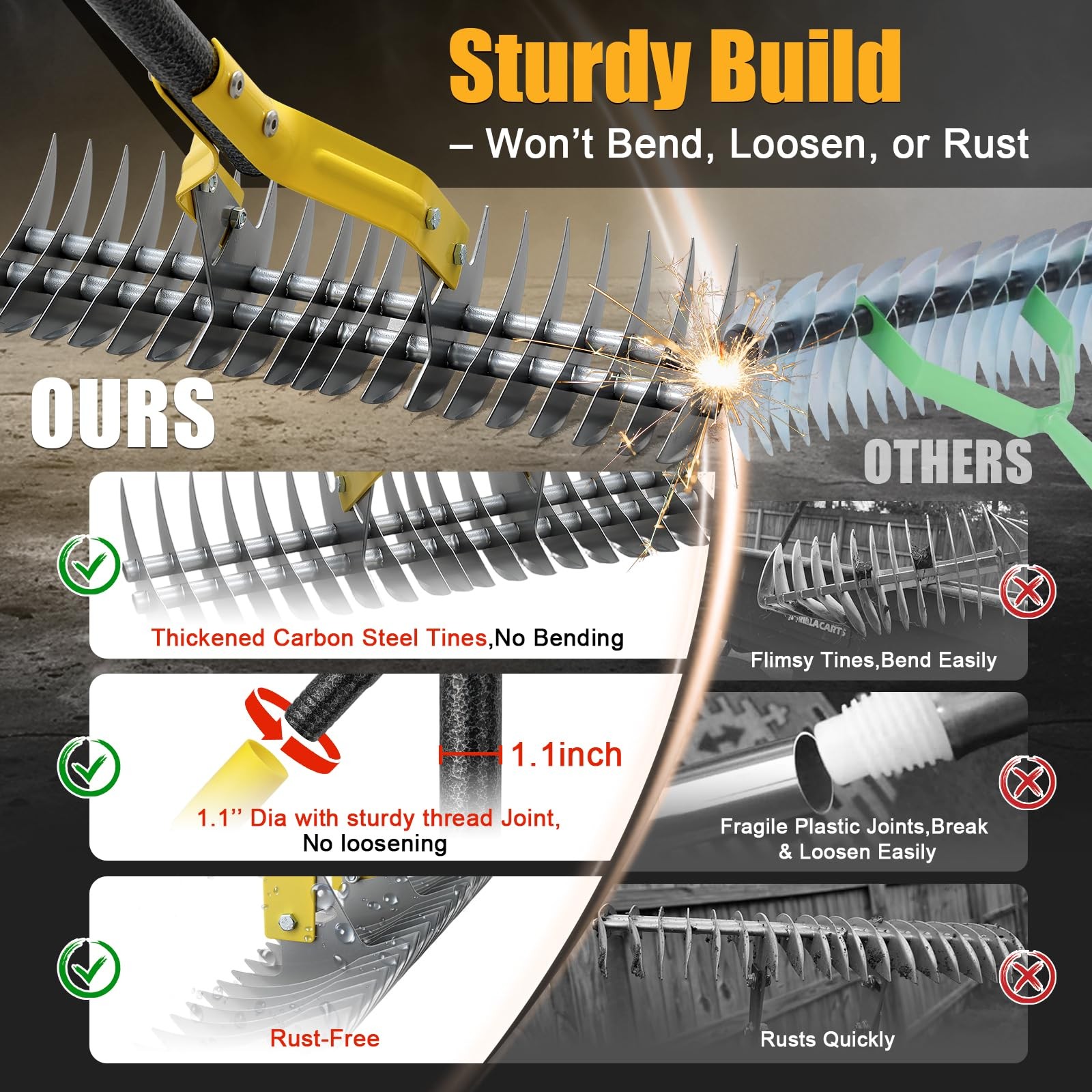 Heavy Duty Thatch Rake for Lawns -15"Dual-Action Dethatcher Thatching with Sharp