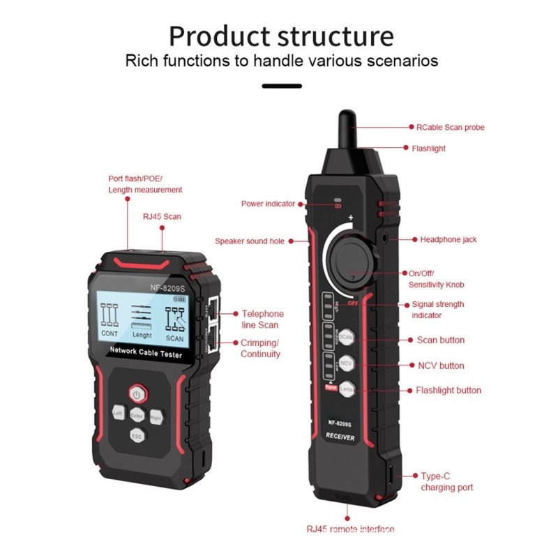Innovative LAN Cable Testing Tool Internet Cable Tester for Various Environment