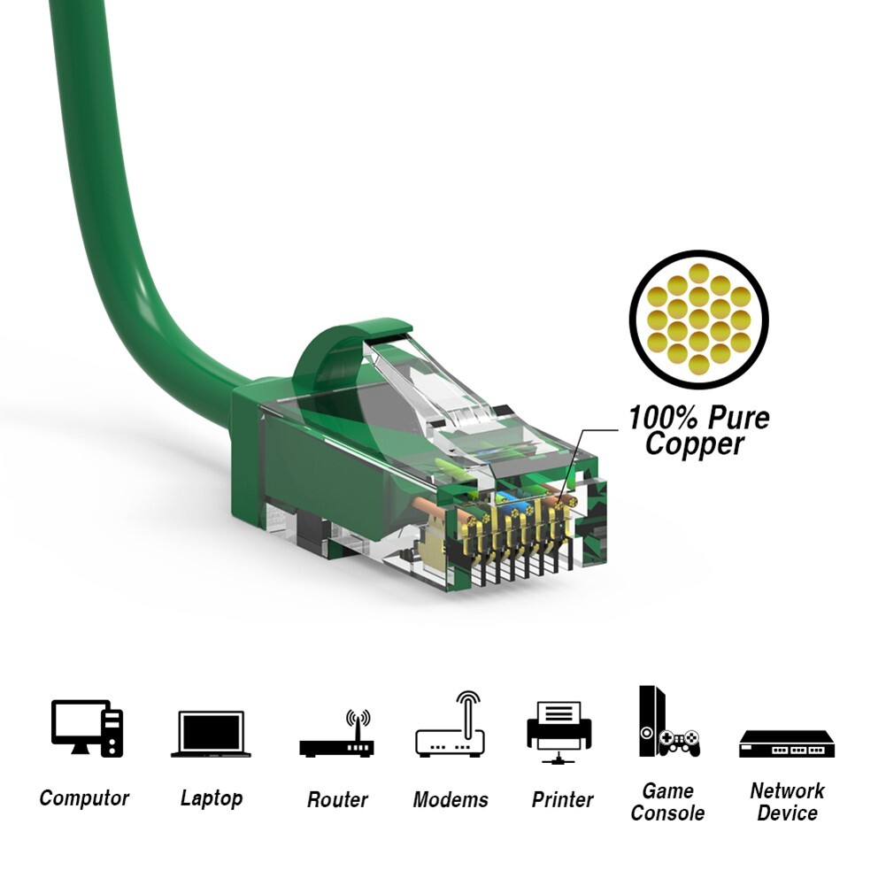 3FT CAT6 RJ45 Slim Ethernet LAN Network Patch Cable UTP Copper Wire 28AWG Green