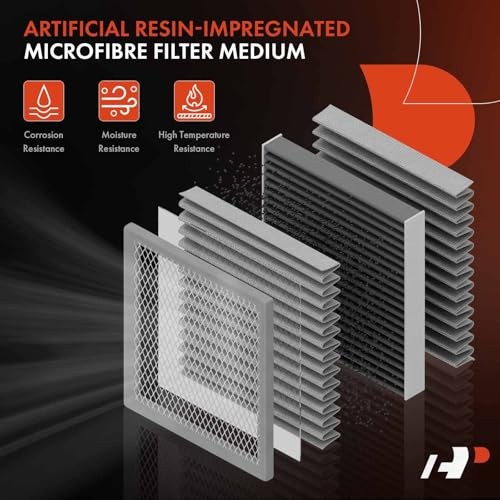 Engine Air Filter Compatible with Honda Models - Civic 2016 2017 2018 2019