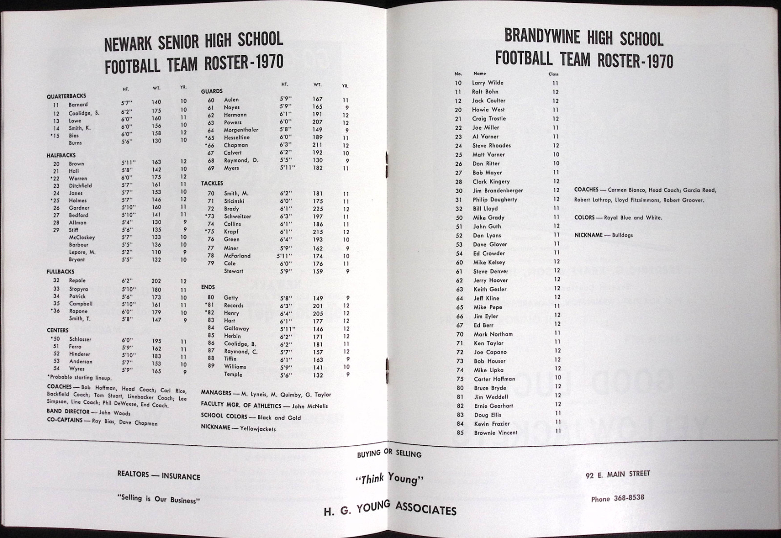 1970 Newark Yellowjaclets vs Brandywine High School Football Program