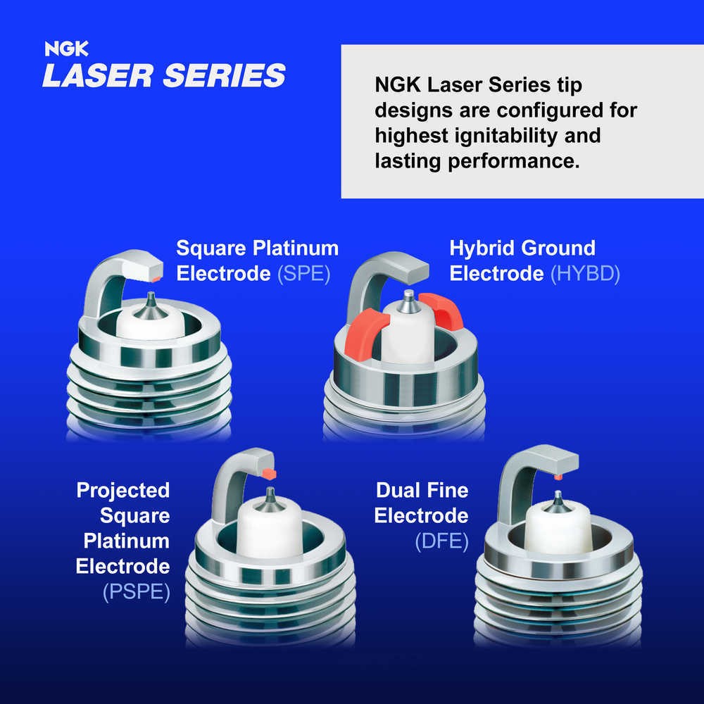 6 Pack NGK V-Power 1406 Spark Plugs DILKAR7B11 ps