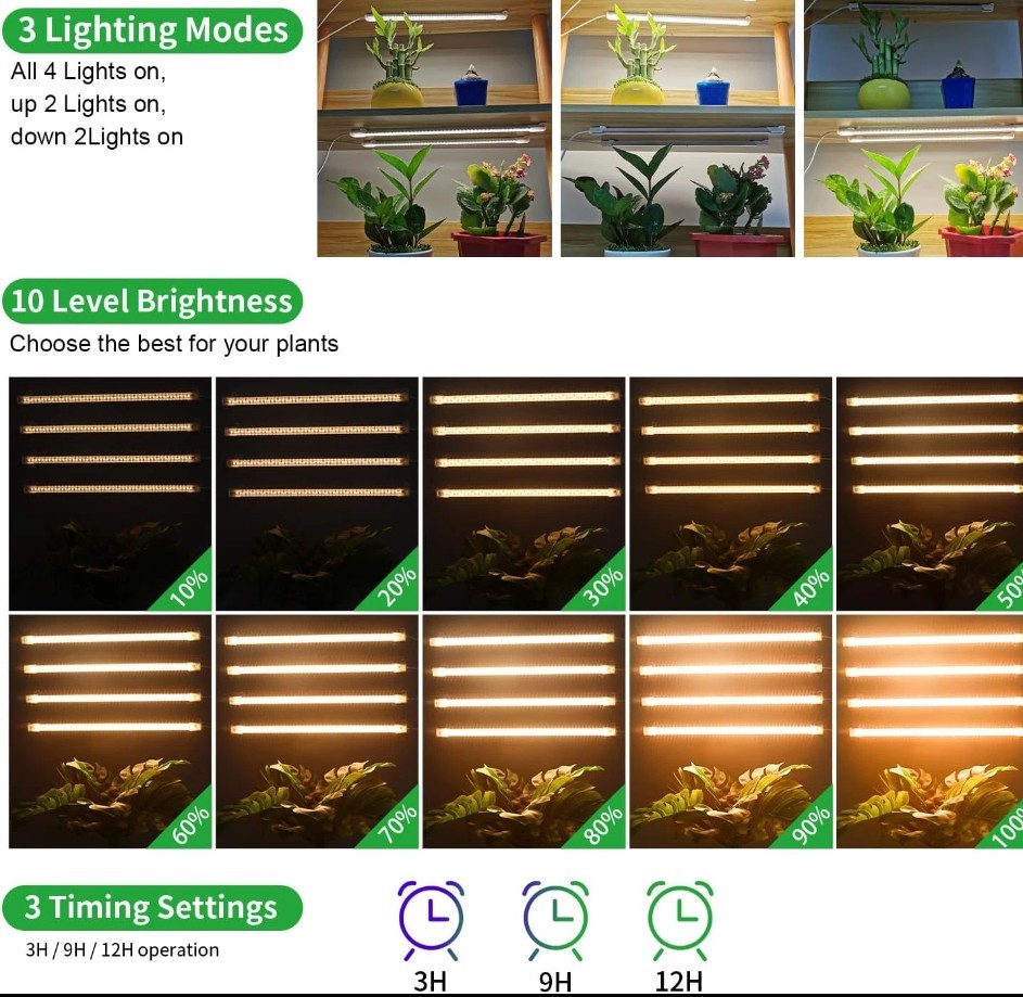 Full Spectrum LED Grow Light Strips with Timer & Dimmable Levels for Plants