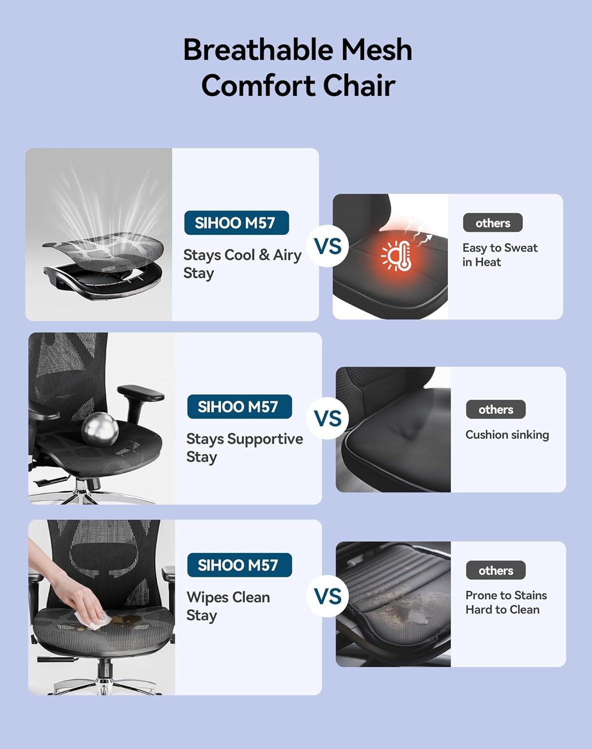M57 Ergonomic Mesh Office Chair, 330-pound weight capacity — Black