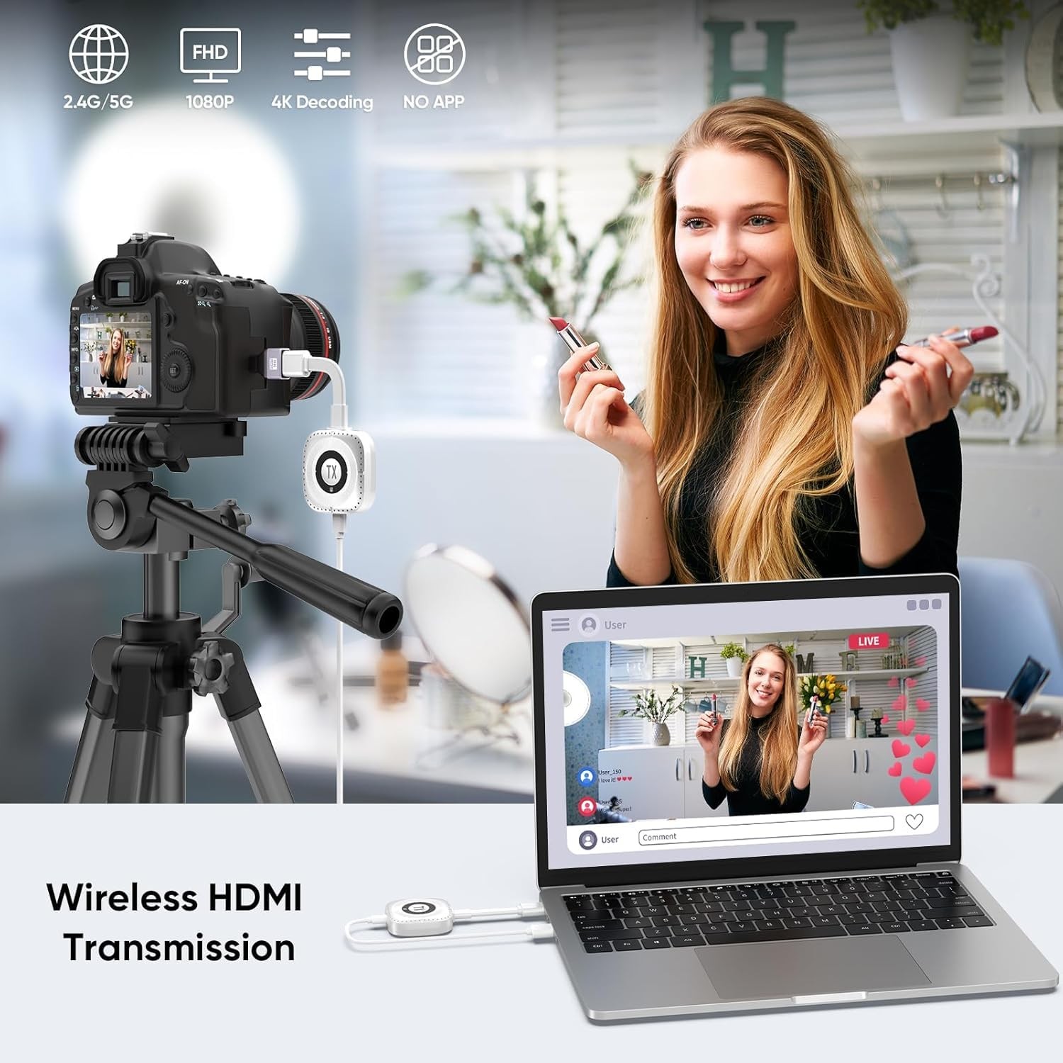Elalight Wireless HDMI Transmitter Receiver 4K 100M White