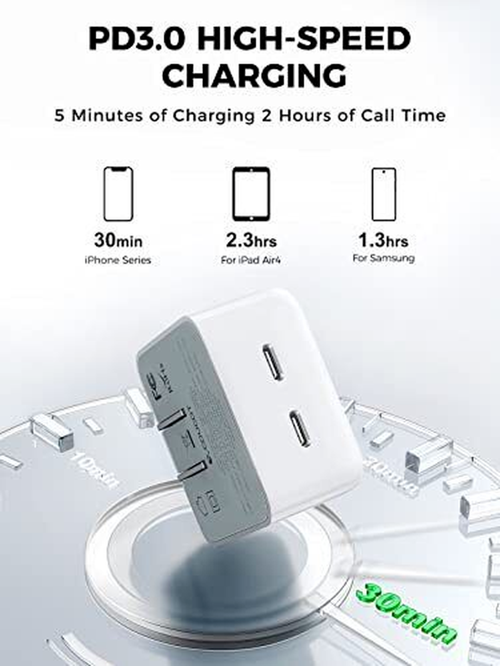 For iPhone 15 Pro Max Plus iPad Android 35W USB-C Fast Charger PD Type-C Cable