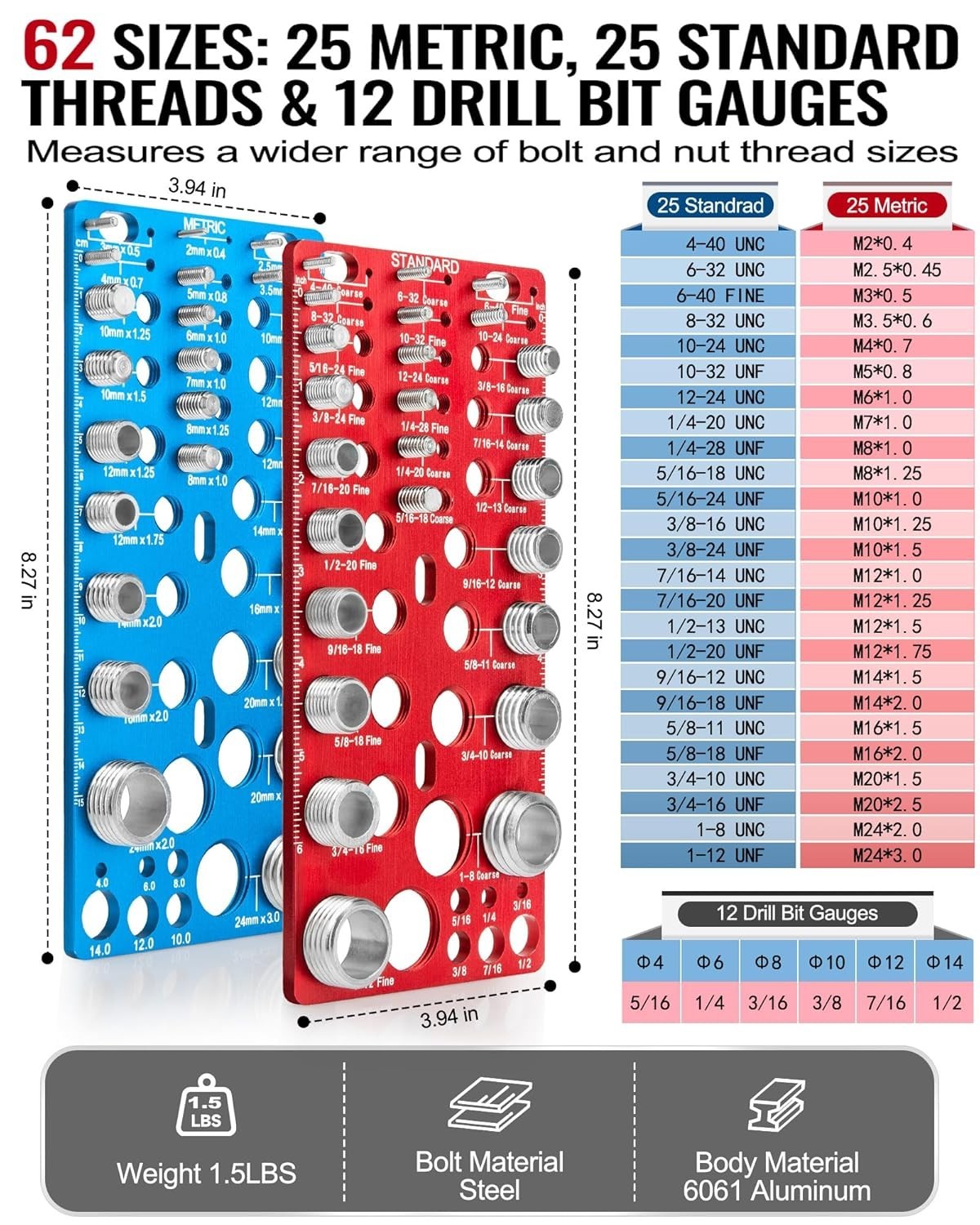 62pc Nut and Bolt Thread Checker SAE Metric Bolt Identifier & Drill Bit Gauge