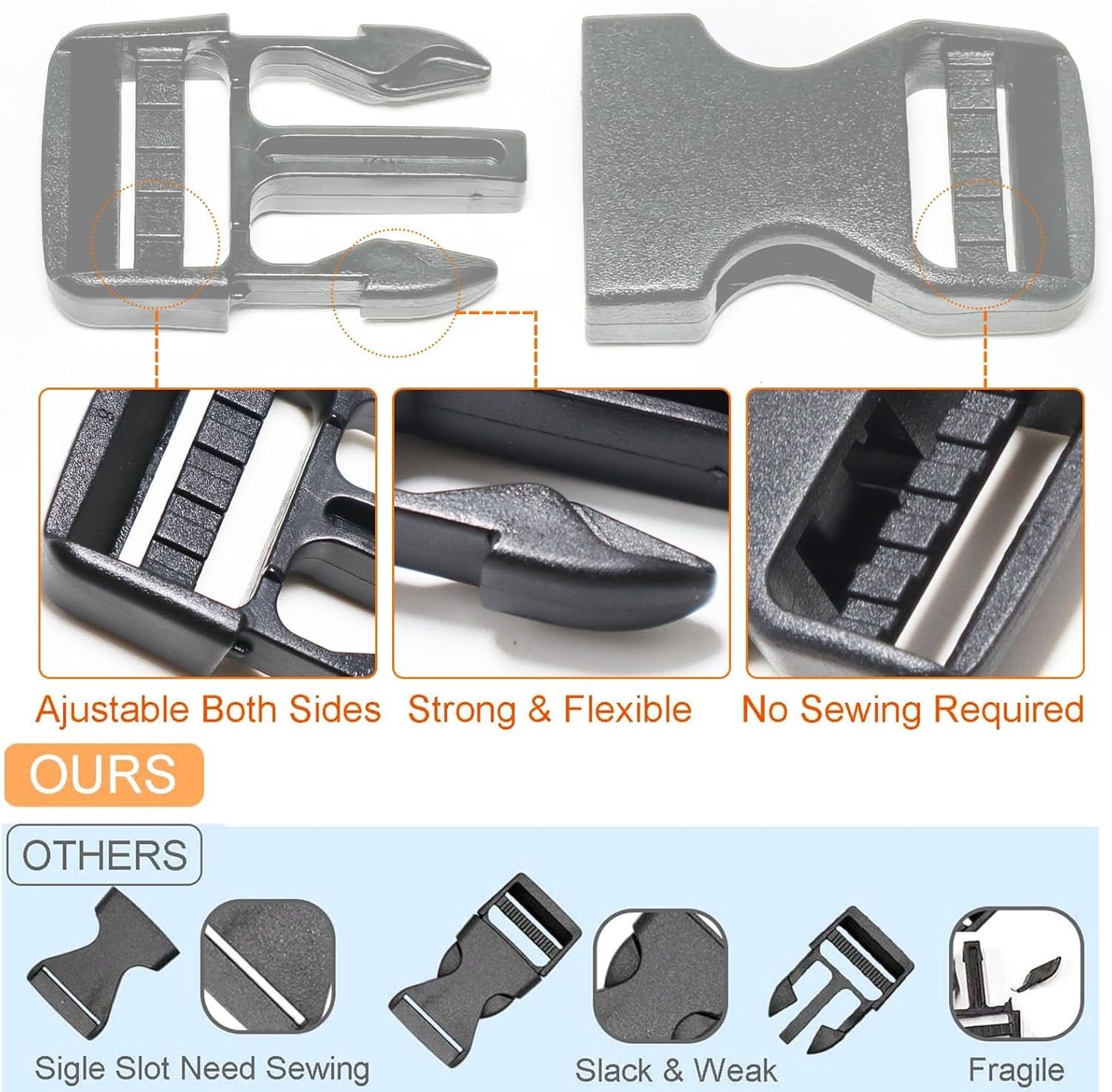 Plastic Buckle Clips for 1 Inch Straps, 2 Pack 1" Quick Side Release Buckles