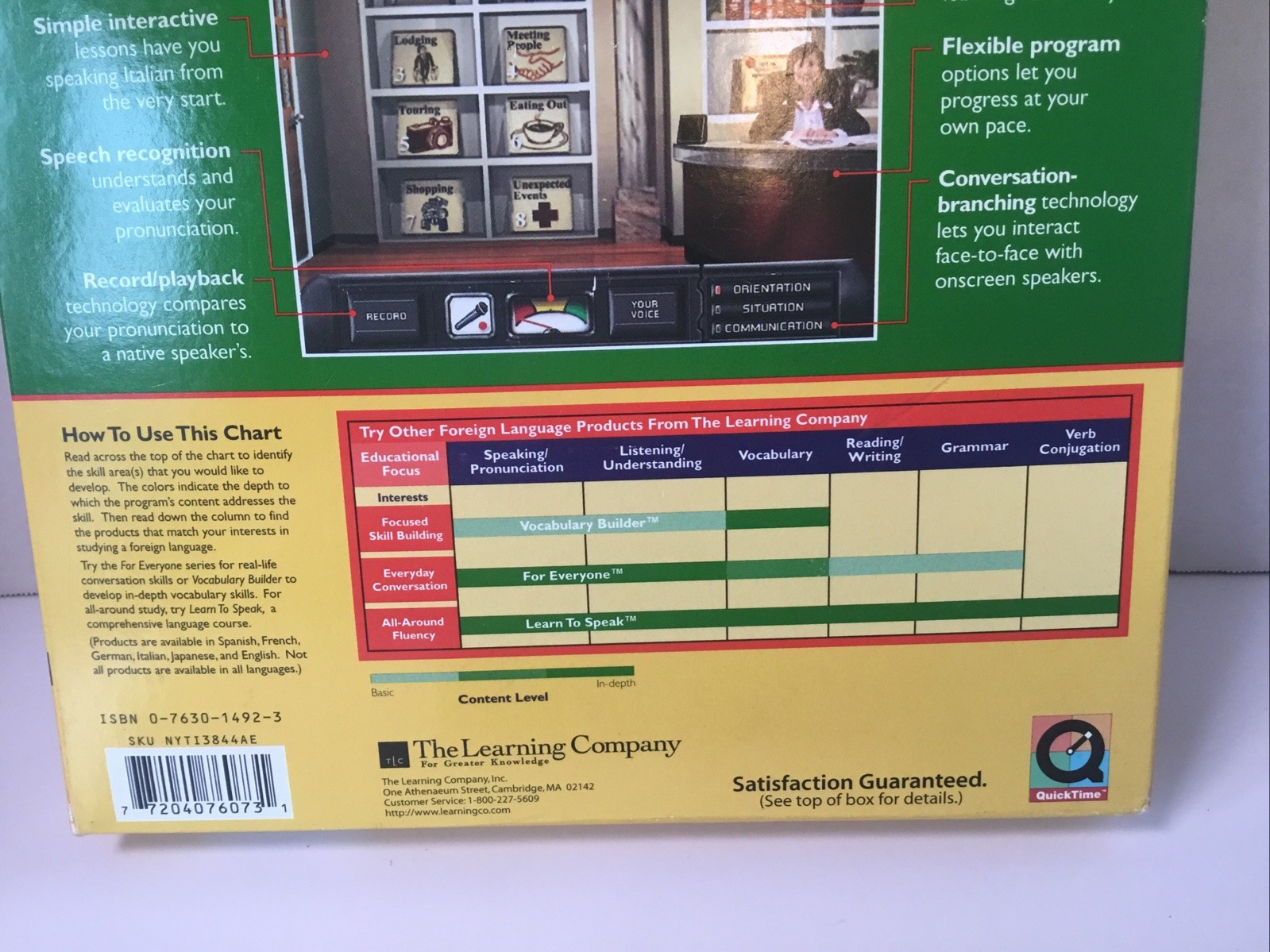 VTG Windows 95 Italian For Every One CD-ROM .
