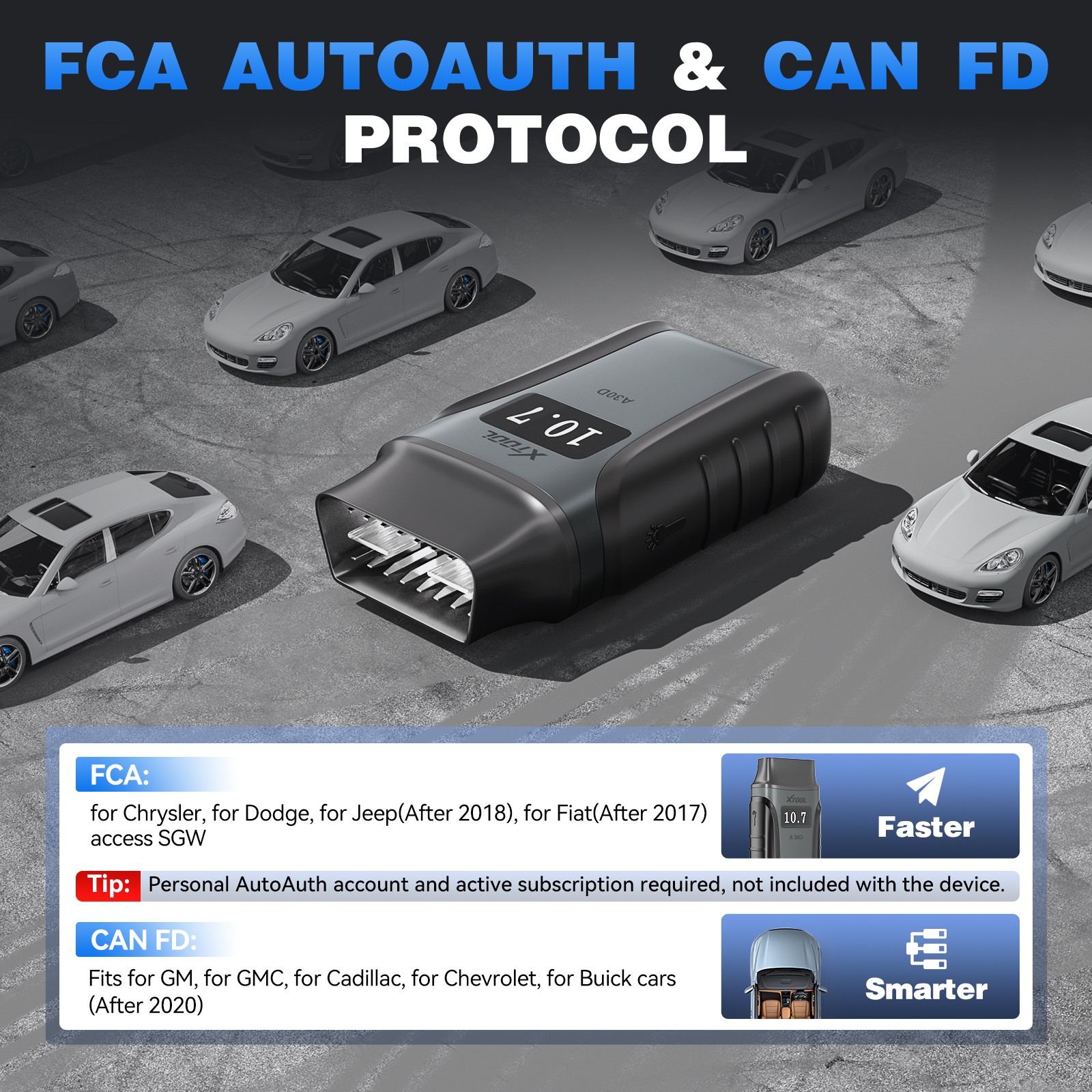 XTOOL A30D Auto OBD2 Scanner Bluetooth Bidirectional Full System Diagnostic Tool