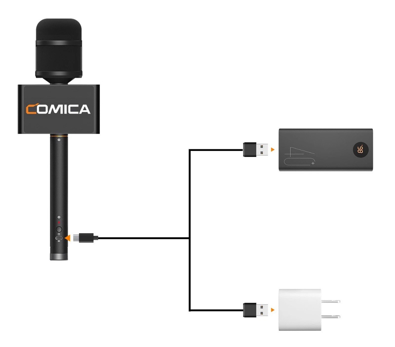 COMICA Revo S Wireless Reporter Microphone Compatible with Windows Mac OS