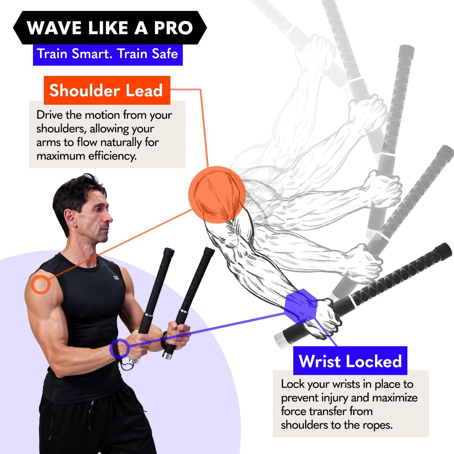 X2 Ropeless Battle Ropes Adjustable Weight - Wrist Friendly Structure, Stackable