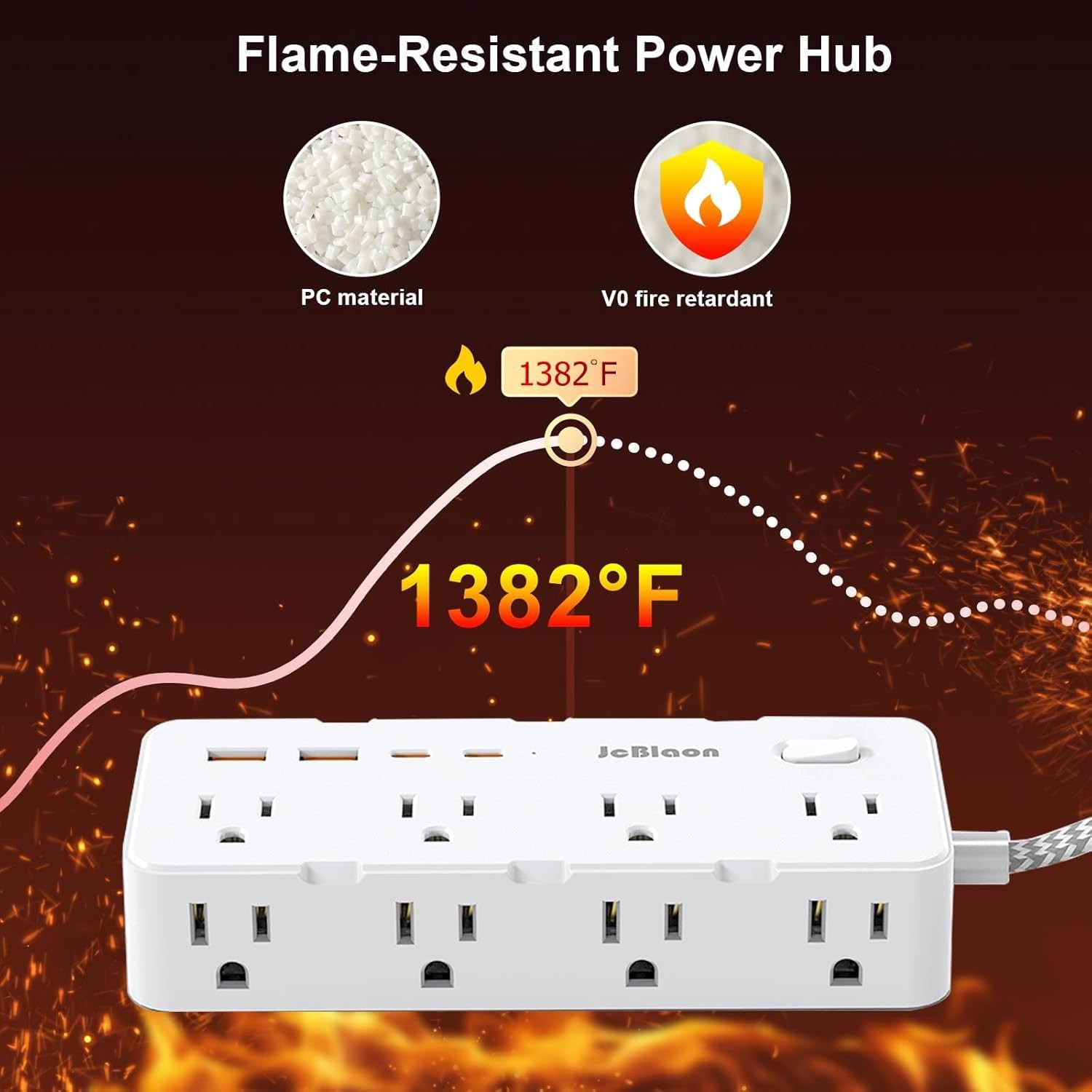 Power Strip Surge Protector - Multi Plug Outlet Adapter with 8 Widely...