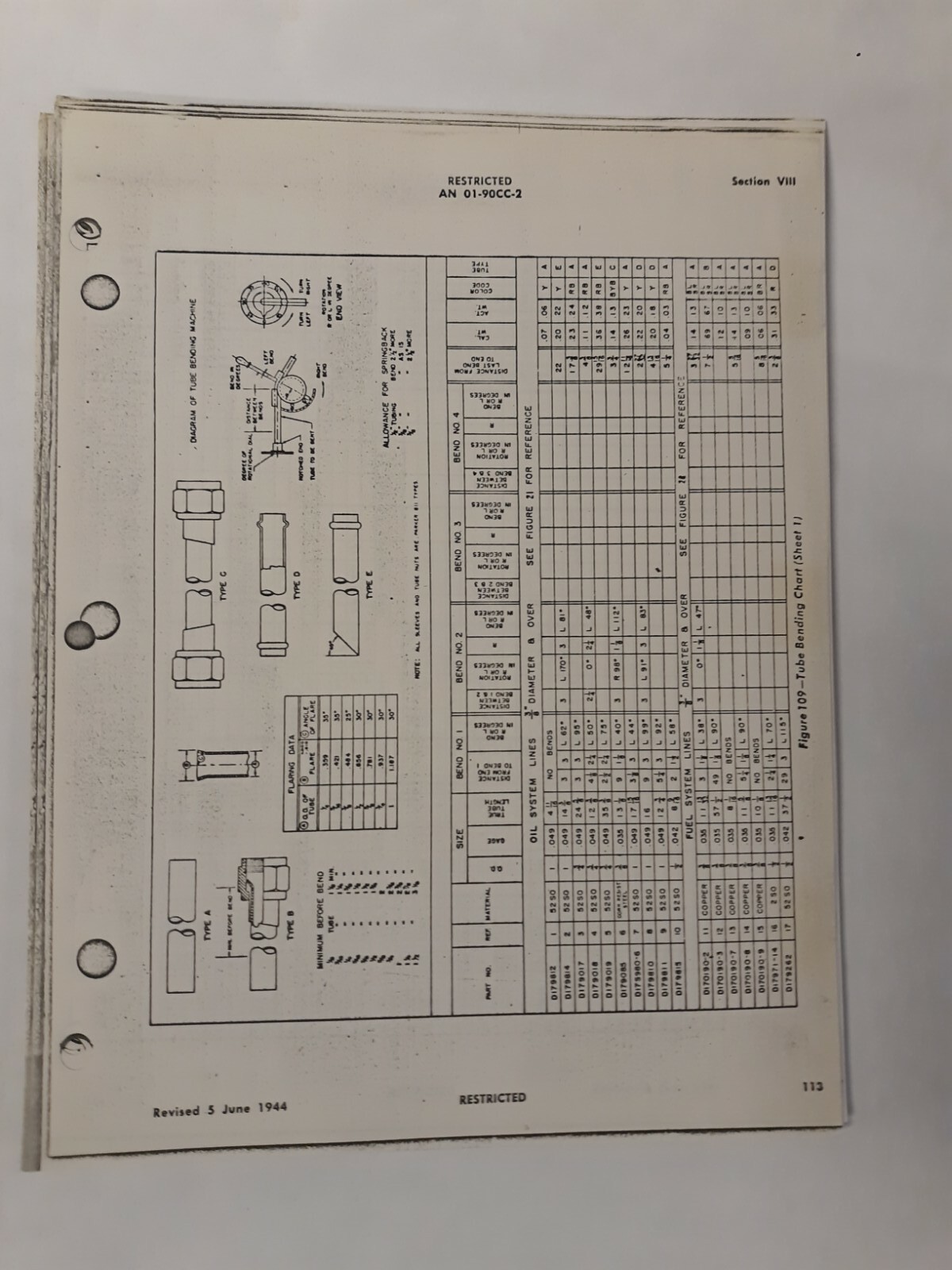 Beech Army Model UC-43 & Navy Model GB-2 Erection & Maintenance Instruction Copy