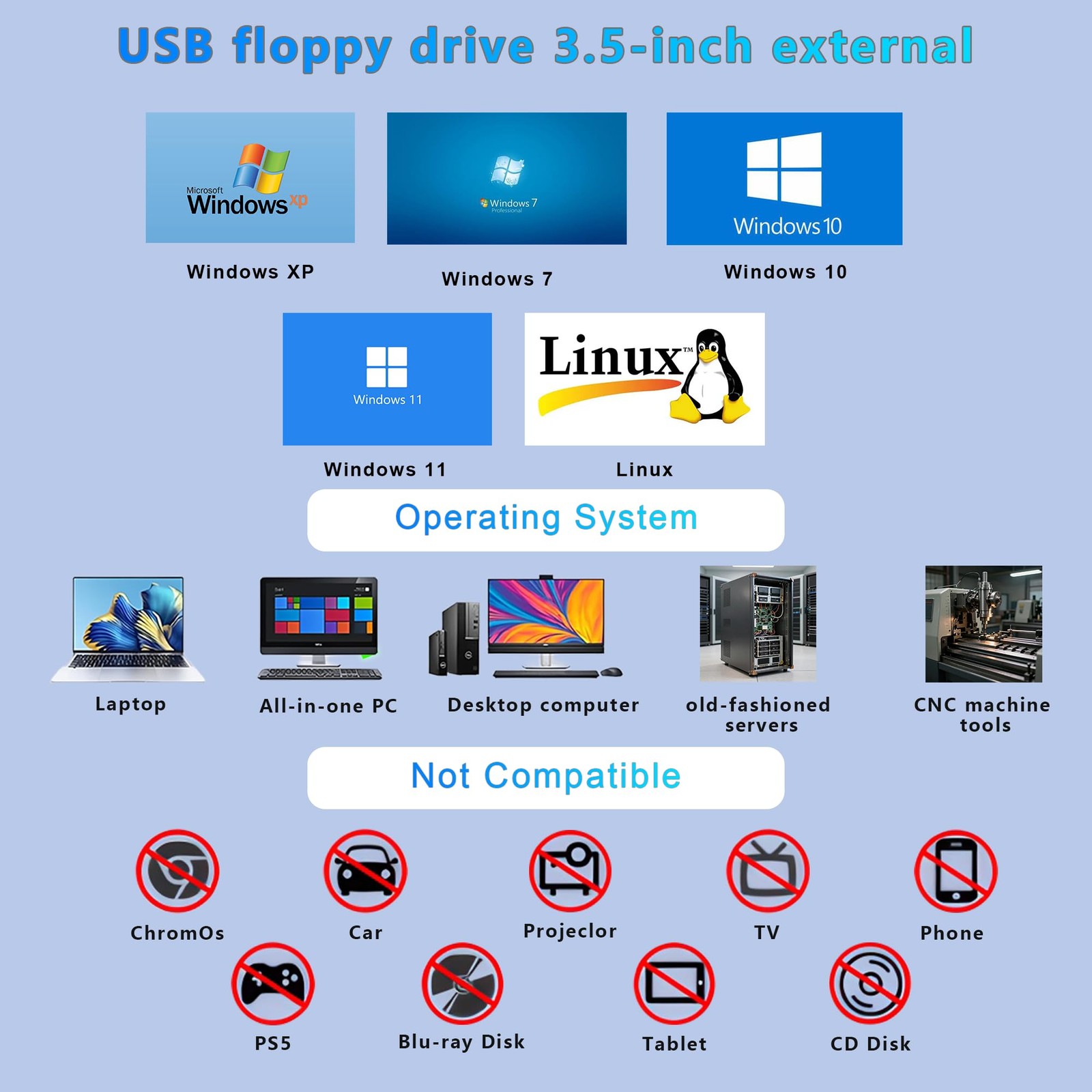 External USB-Floppy Disk Drive,3.5-inch Floppy Disk Drive