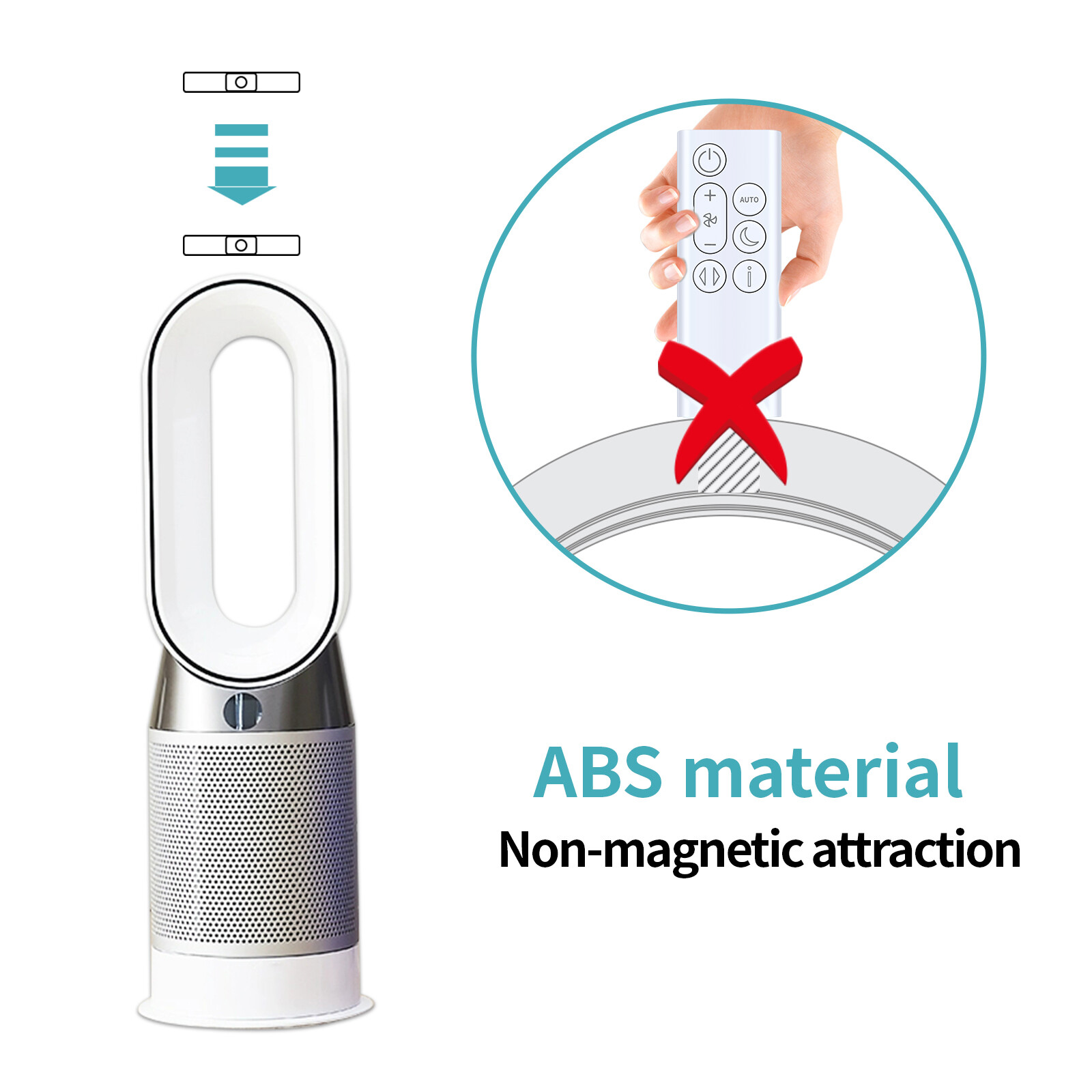 For Dyson Purifier Cool PC1 Remote Control Replacement