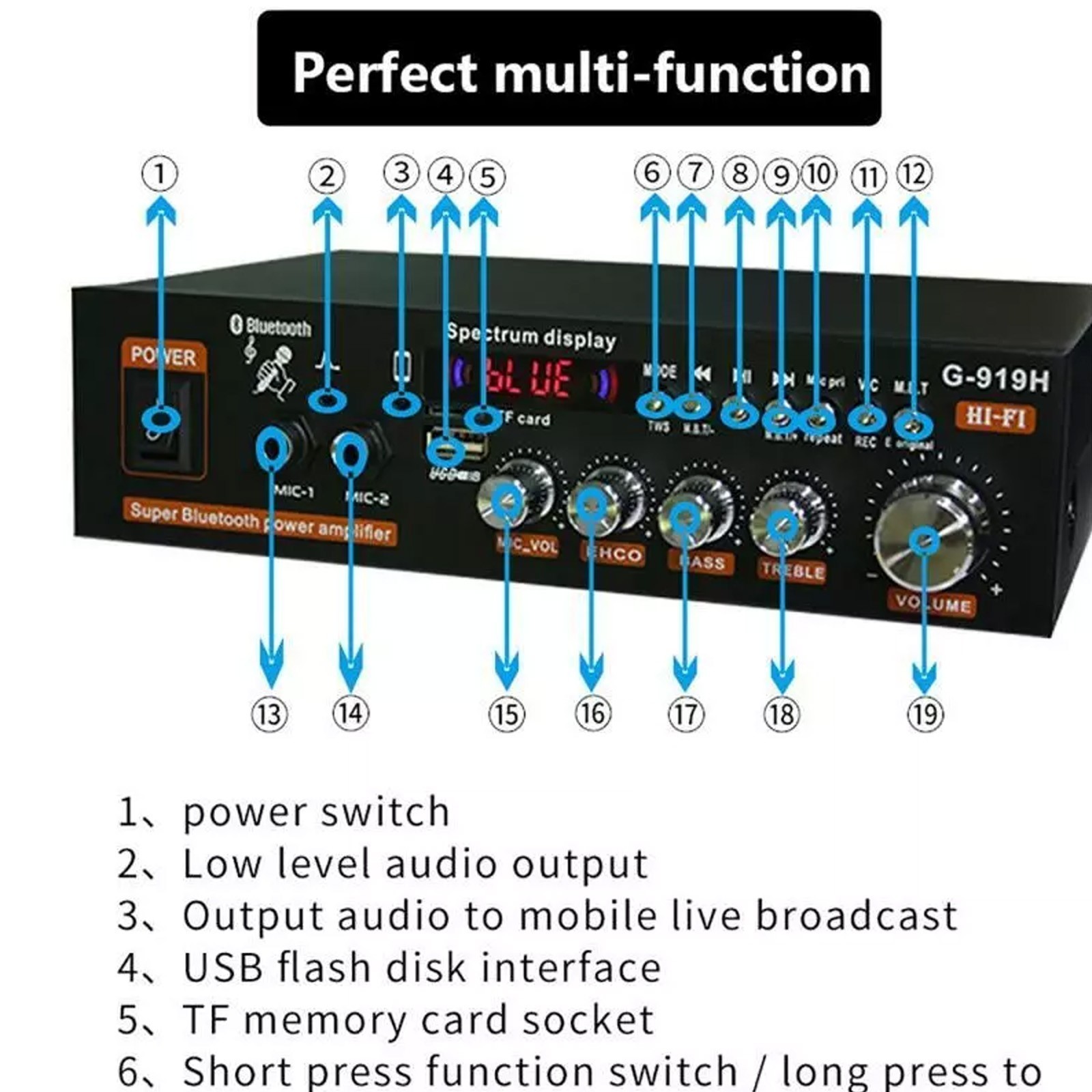 1000W Bluetooth Mini Power Amplifier Stereo Receiver Audio Amp USB Music Player