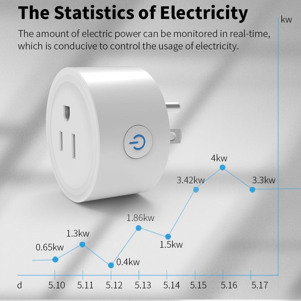 WiFi Smart Plugs Work with Alexa and Google Home, Outlet Timer with APP Control