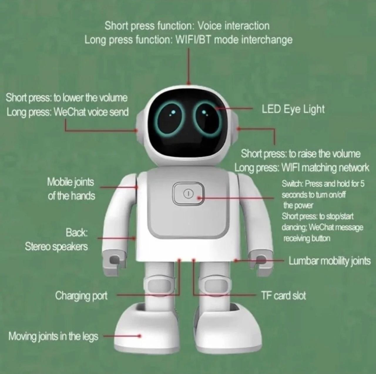 Interactive Dancing Robot Bluetooth Speaker | LED Eyes | USB-C Rechargeable