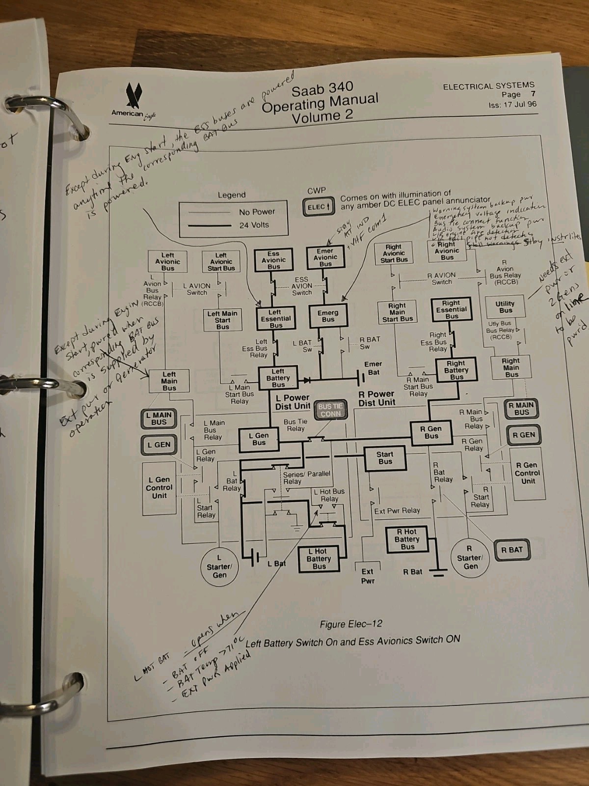 American Eagle SAAB 340 Operating Manual Volume 2 Used
