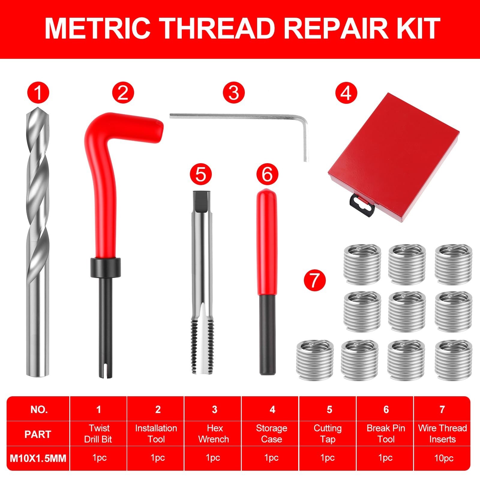 Metric Thread Repair Insert Kit M10x1.5mm | Rethreading Tool Set with HSS Drill