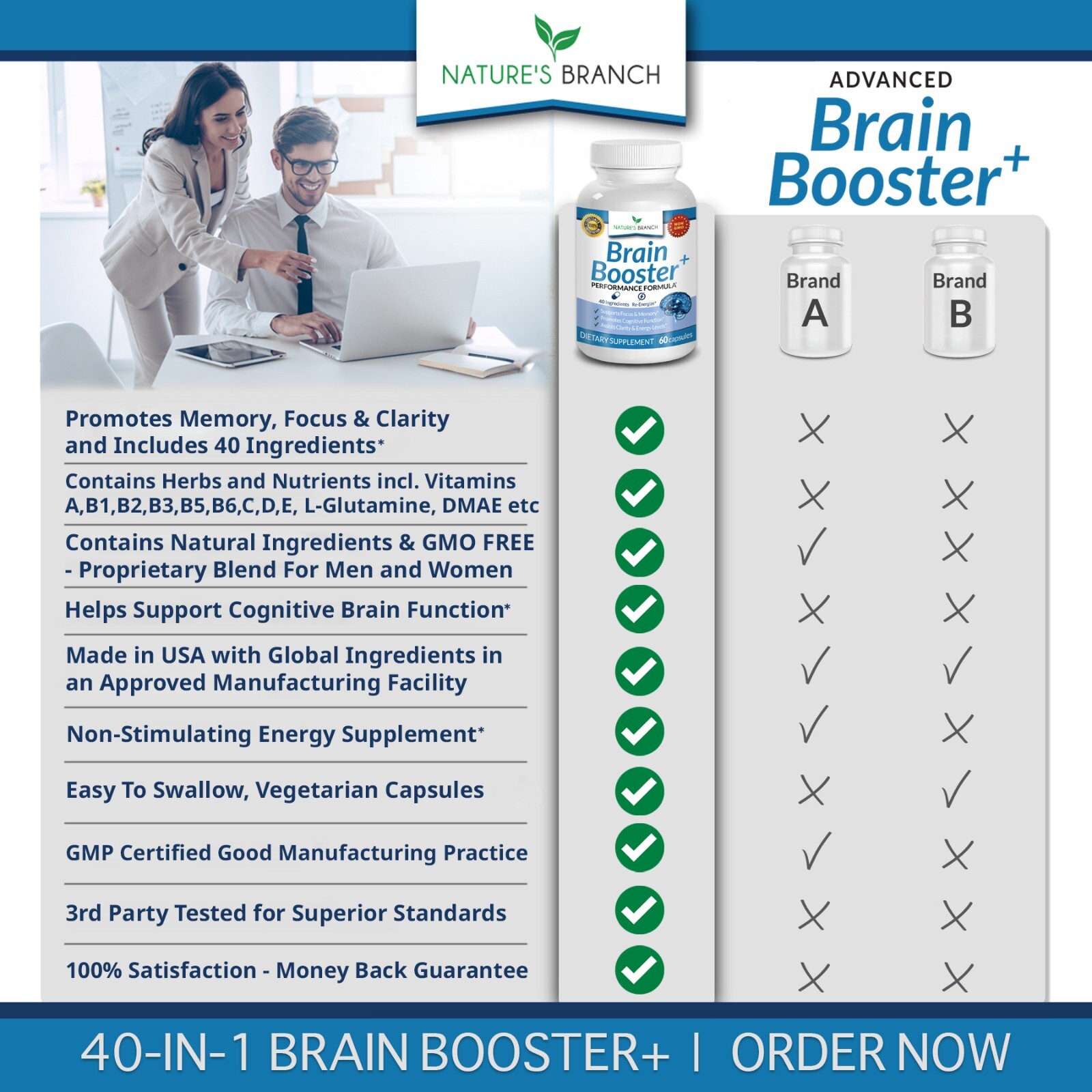 ADVANCED Brain Booster Supplement Memory Focus Mind & Clarity Enhancer USA Made