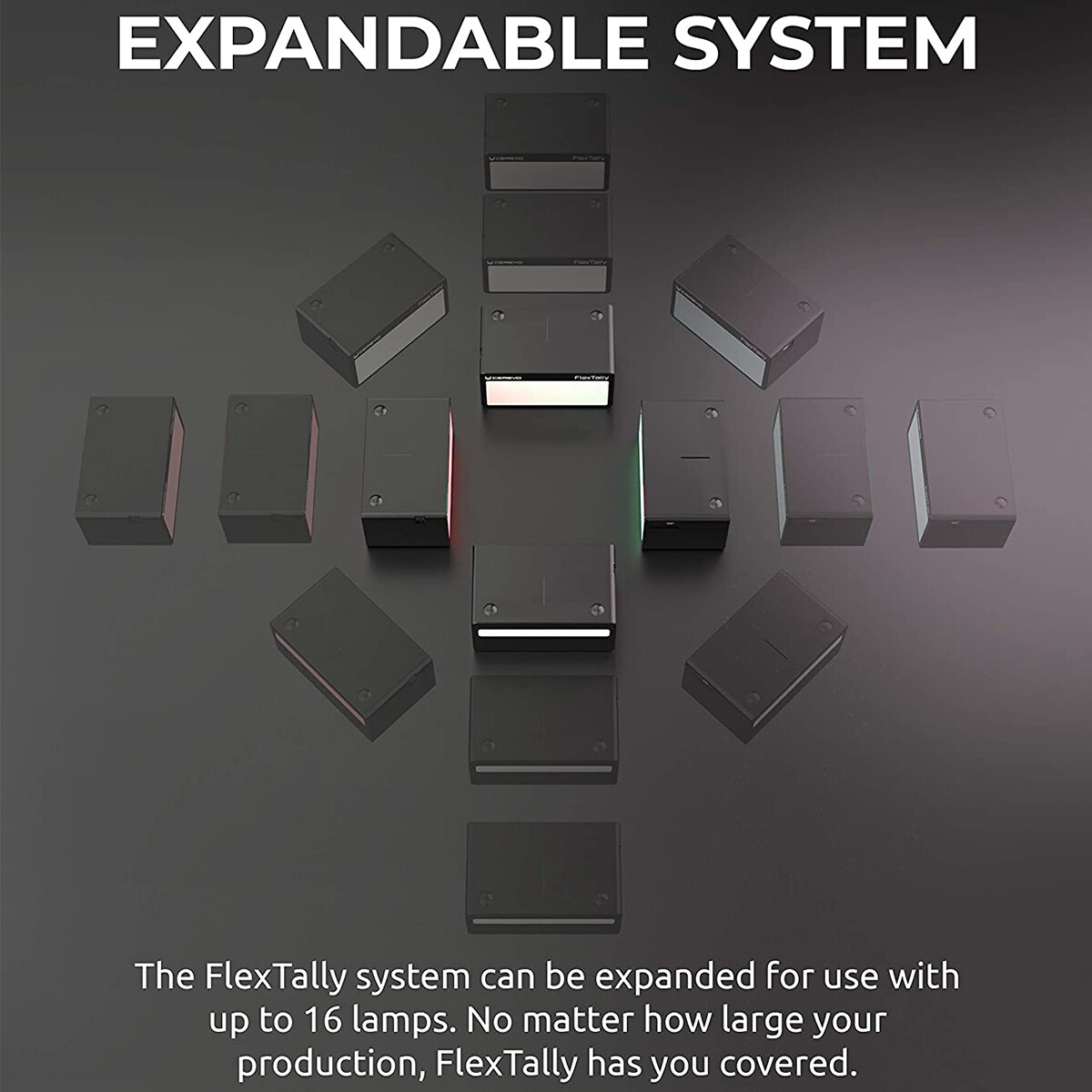 Cerevo FlexTally Wireless Tally Light System for Video Switcher and Multi-Camera