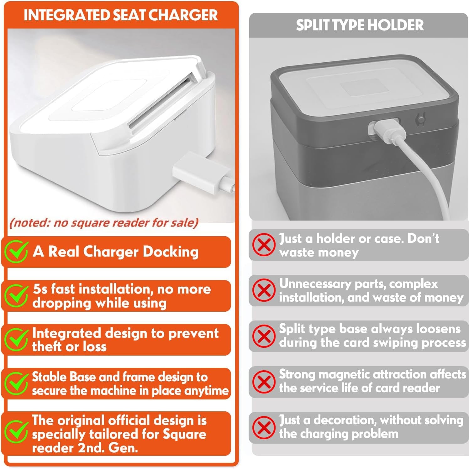 Square Dock for Square Reader 2nd Generation, Holder Stand for Square Card Reade