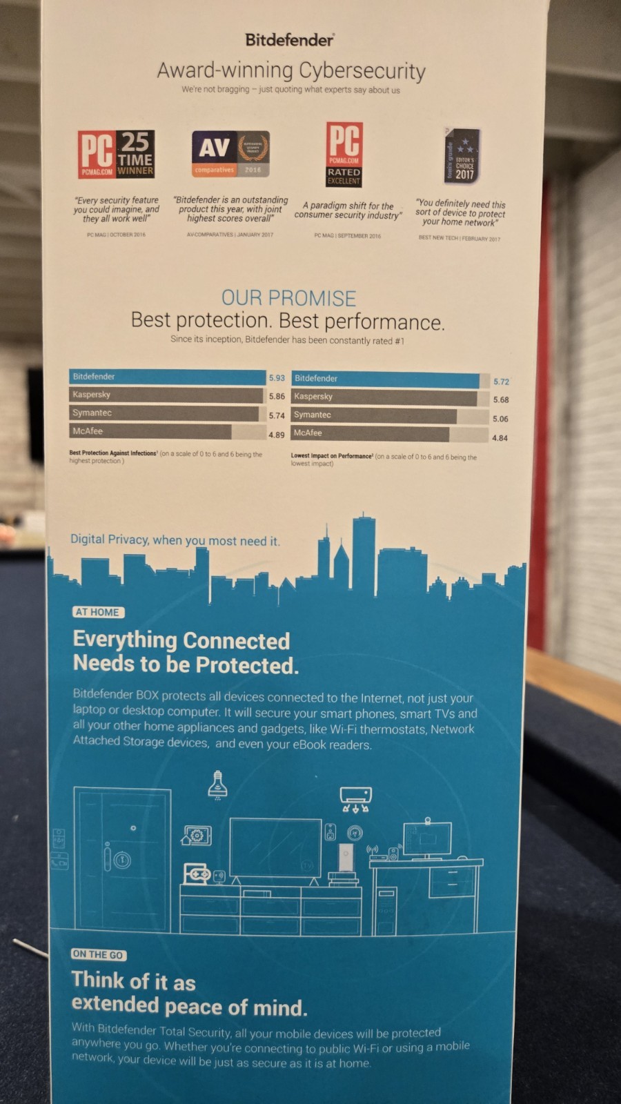 BitDefender BOX Smart Home Cybersecurity Hub (BT11021000)