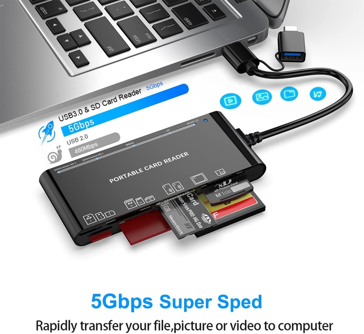 High Speed Portable Multiple Memory 5Gbps 7-in-1 USB 3.0 XD CF MS SD Card Reader