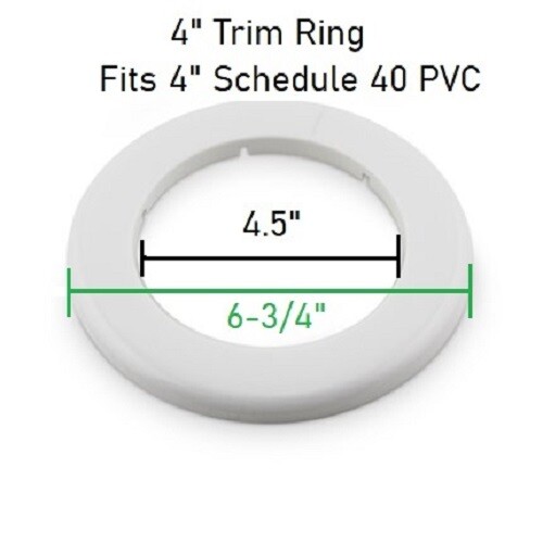 PVC Trim Collars 4"