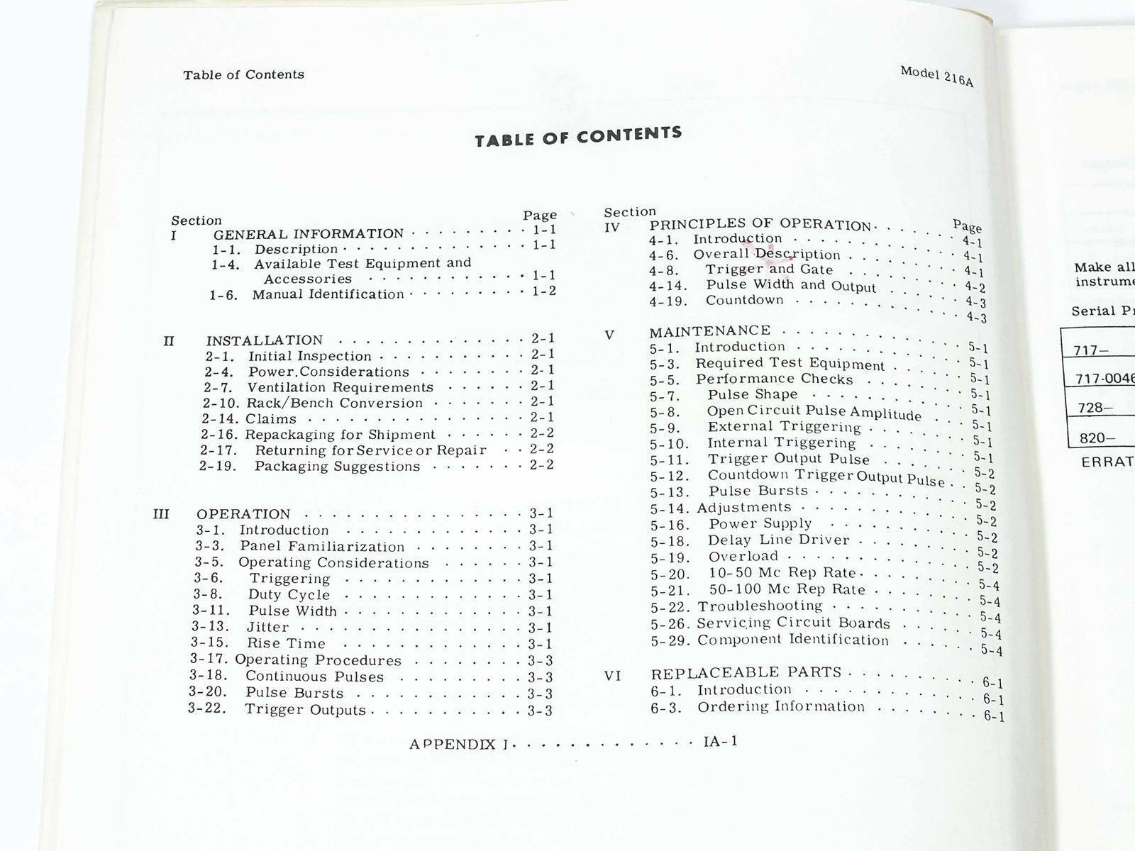 HP 216A Pulse Generator Operating and Service Manual