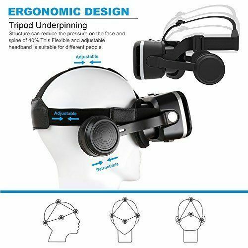Pansonite Vr Headset with Remote Controller, 3d Glasses Virtual Reality Headset