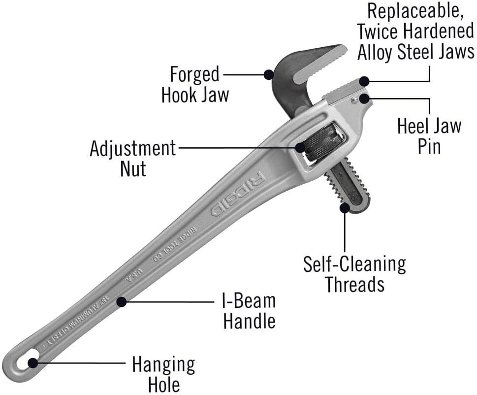 Heavy-Duty 24" & 18" Aluminum Offset Pipe Wrenches - Plumbing Tools Set